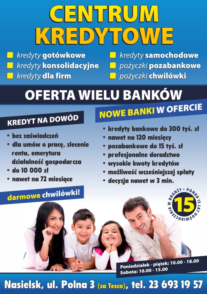 kredyty